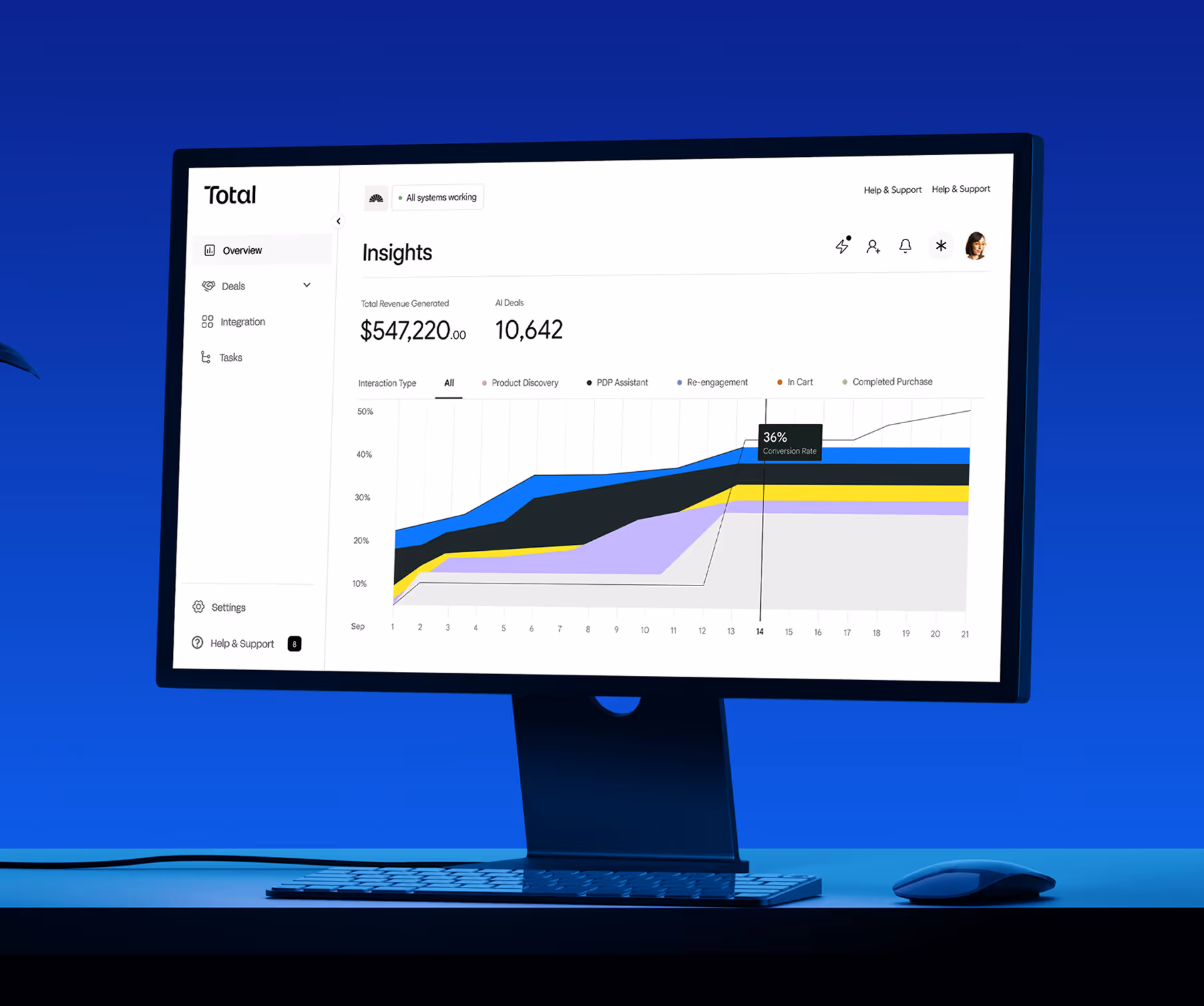 Total.nz Mortgage Dashboard Case Study – Fintech UX/UI Design by Dstudio